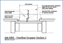 Overflow Scupper Section 2